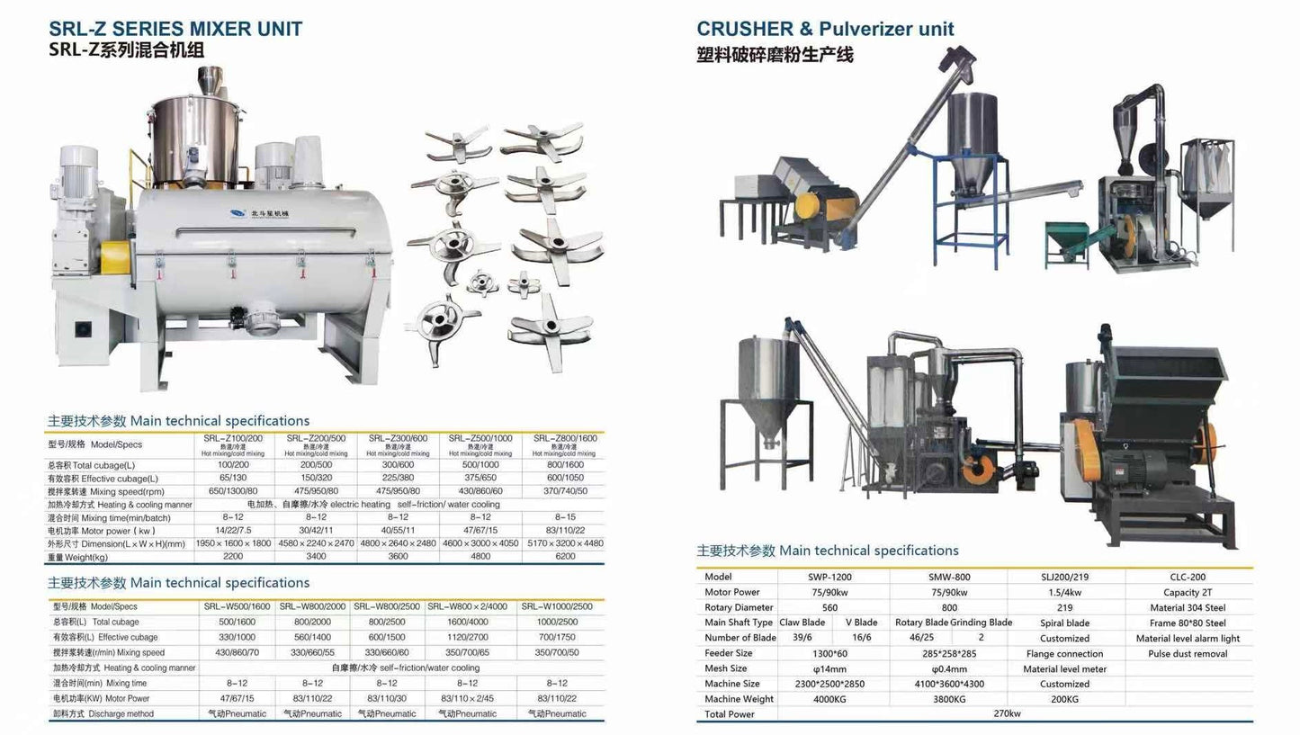 SRL-Z Plastic Hot & Cold Mixer Machine | PVC Mixing Equipment