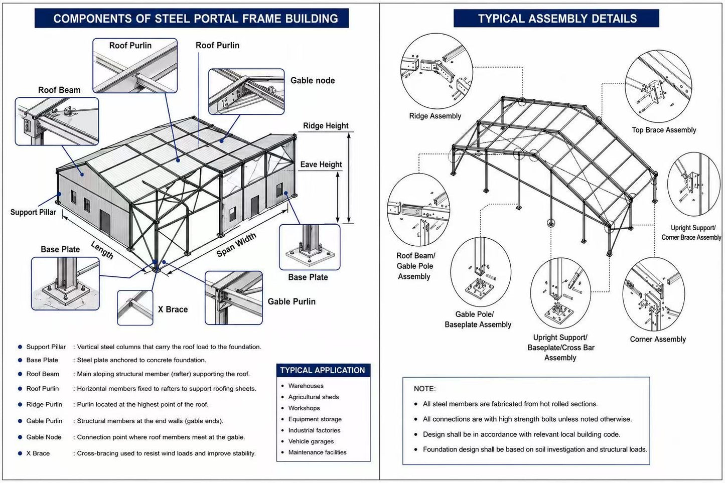 15m x 30m Heavy-Duty Aluminium Clear Span Event Tent | Commercial Marquee Structure with Black PVC Roof & Sidewalls