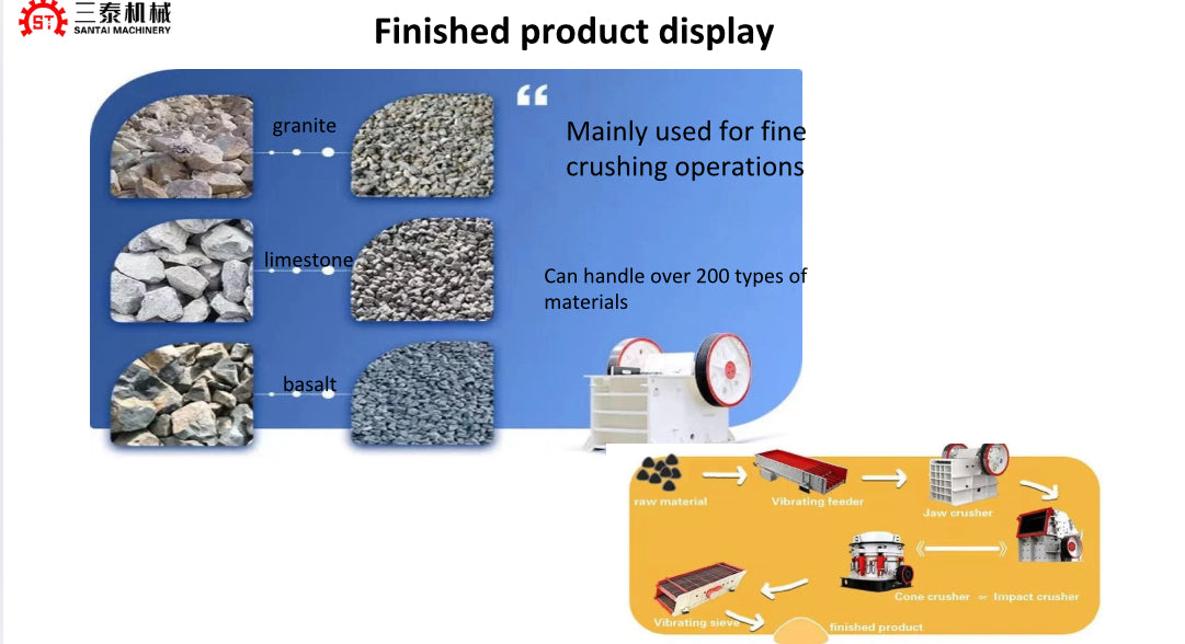 ST-400*600 Jaw Crusher | High-Capacity Stone Crusher for Industrial & Mining Applications